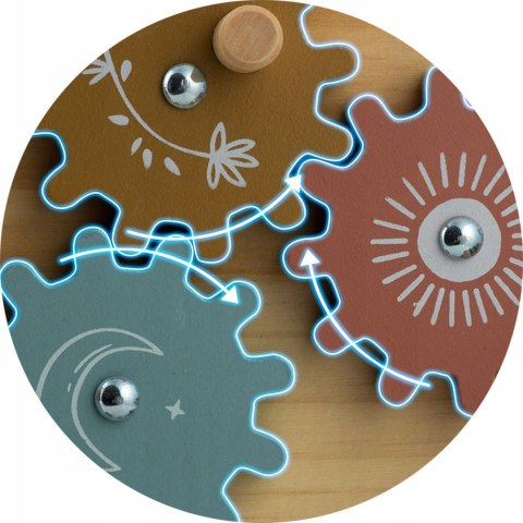 Edukacyjna Drewniana Tablica Manipulacyjna Sensoryczna Montessori Jakość Edukacyjna Drewniana Tablica Manipulacyjna Sensoryczna Montessori Jakość
