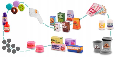 KASA FISKALNA SKLEPOWA INTERAKTYWNA DLA DZIECI DUŻY ZESTAW SKANER EKSPRESS