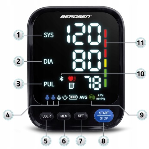 CIŚNIENIOMIERZ NARAMIENNY ELEKTRONICZNY MÓWI PO POLSKU RĘKAW 22-42cm