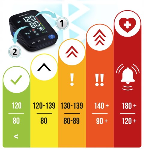 CIŚNIENIOMIERZ NARAMIENNY ELEKTRONICZNY MÓWI PO POLSKU RĘKAW 22-42cm