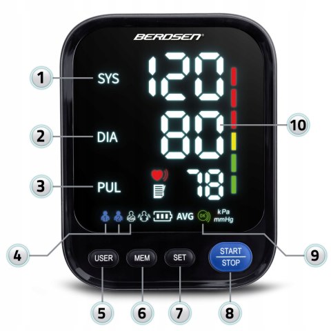CIŚNIENIOMIERZ NARAMIENNY ELEKTRONICZNY MÓWI PO POLSKU RĘKAW 22-42cm CIŚNIENIOMIERZ NARAMIENNY ELEKTRONICZNY MÓWI PO POLSKU RĘKAW 22-42cm