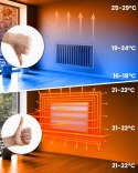 Grzejnik na Podczerwień Promiennik Poczerwieni 600W BERDSEN + Nogi Grzejnik na Podczerwień Promiennik Poczerwieni 600W BERDSEN + Nogi