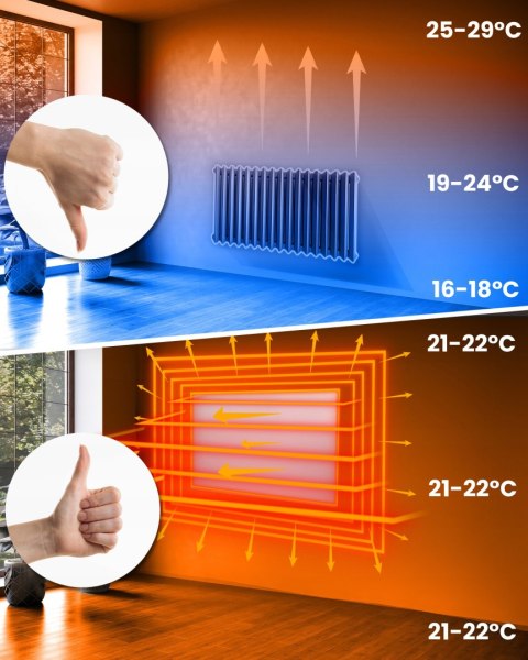 Grzejnik na Podczerwień Promiennik Poczerwieni 600W BERDSEN + Nogi Grzejnik na Podczerwień Promiennik Poczerwieni 600W BERDSEN + Nogi