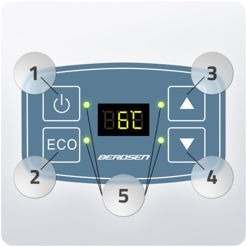 LODÓWKA TURYSTYCZNA SAMOCHODOWA 12V/230V USB FUNKCJA GRZANIA 26L