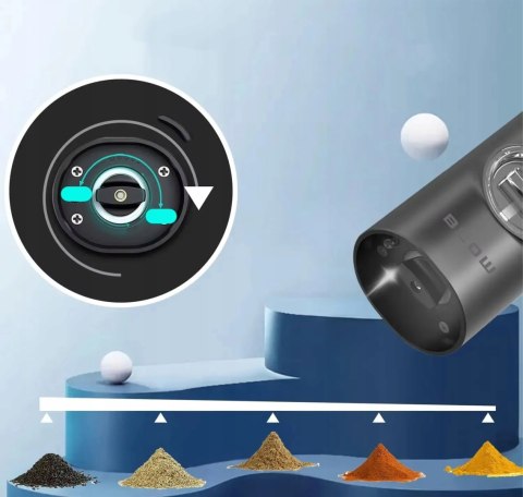 MŁYNEK DO PIEPRZU I SOLI PRZYPRAW ELEKTRYCZNY PODSTAWKA OKIENKO REGULACJA